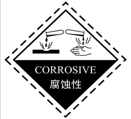 腐蚀性废物检测