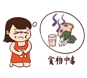 食物中毒检测